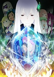 Re:ZERO -Starting Life in Another World- Season 2