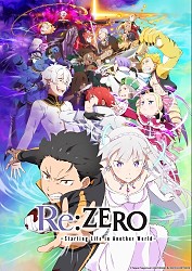 Counterattack Arc Visual