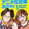"If My Wife Becomes an Elementary School Student." gets anime adaptation